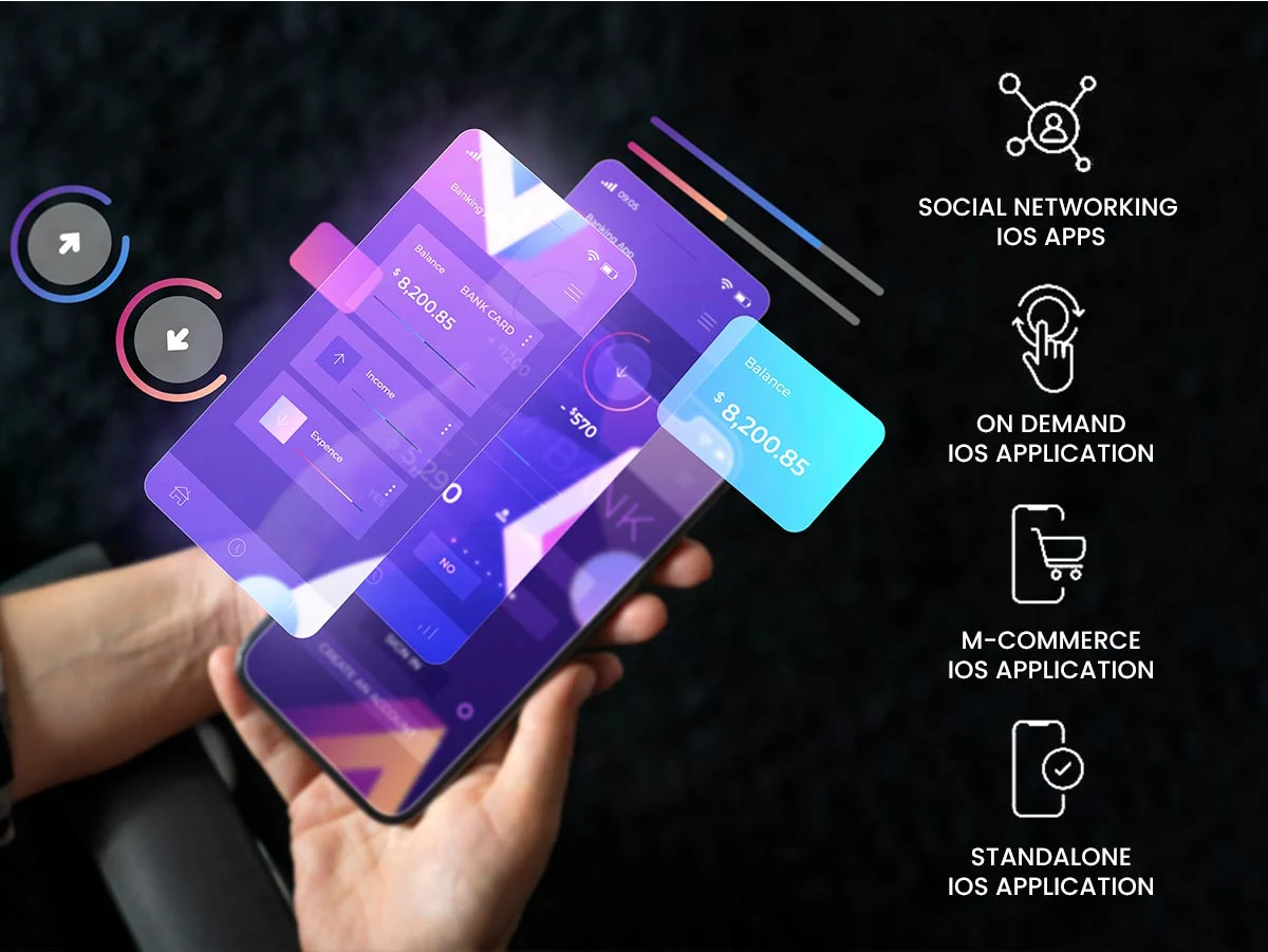 a guide to ios app categories