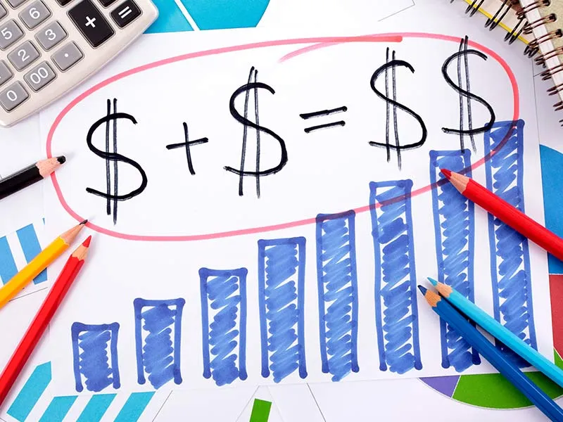 how quality score affects your twitter ddvertising cost