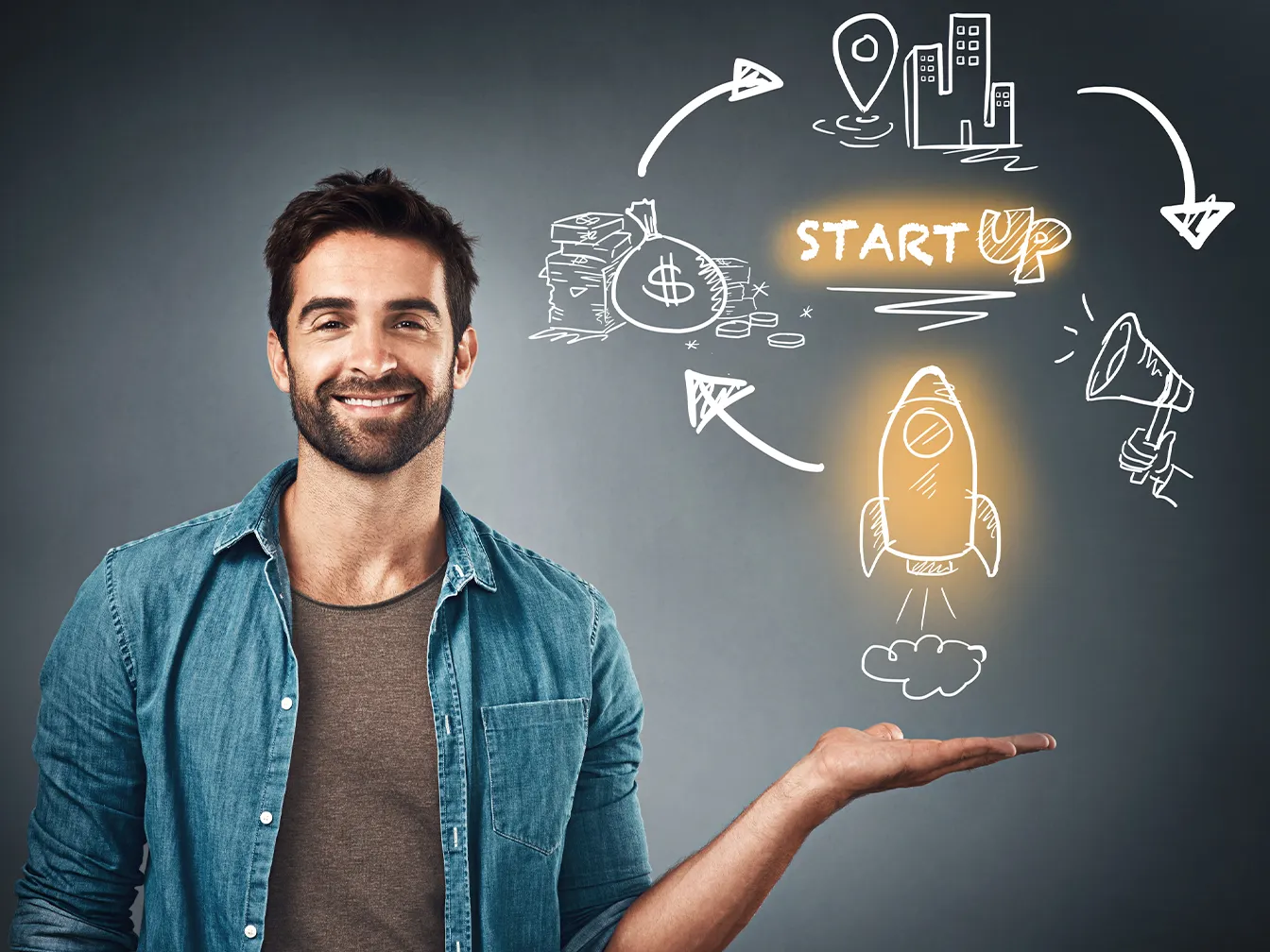 10 steps to starting a digital marketing company