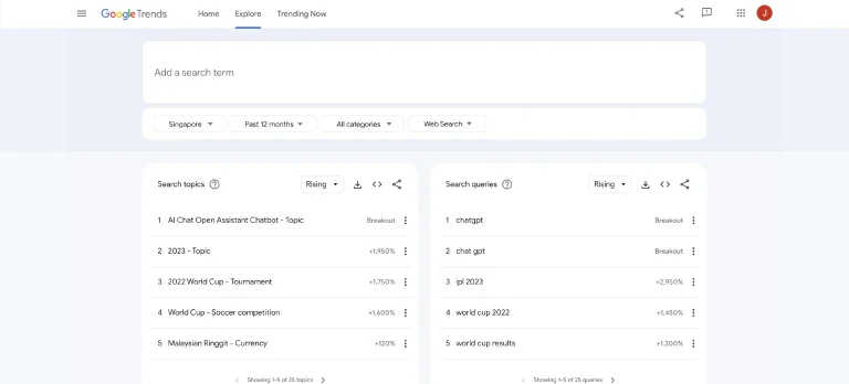 Analyzing-Google-Trends-to-Figure-out-Product-Demand