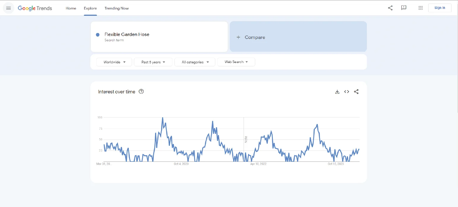 Flexible-Garden-Hose