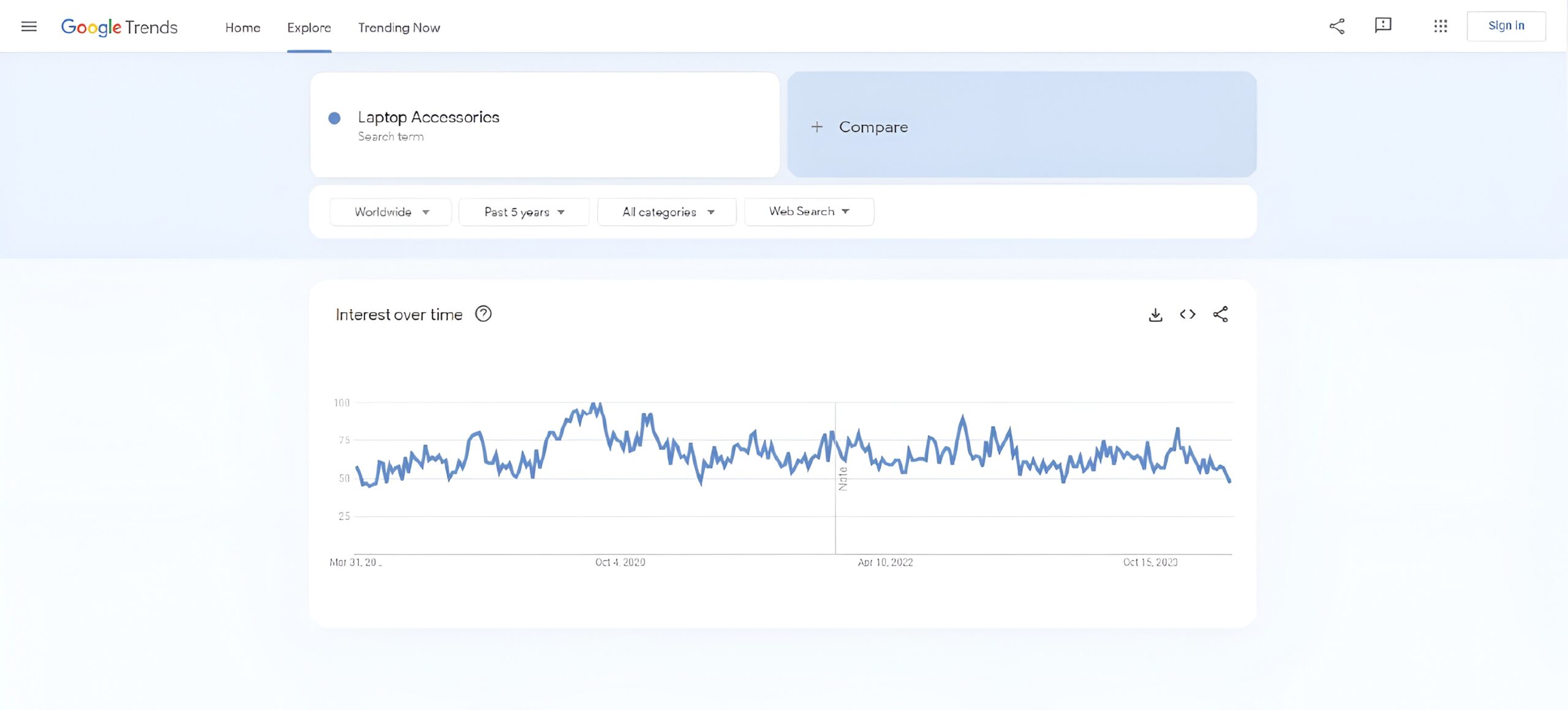 Laptop-Accessories-2