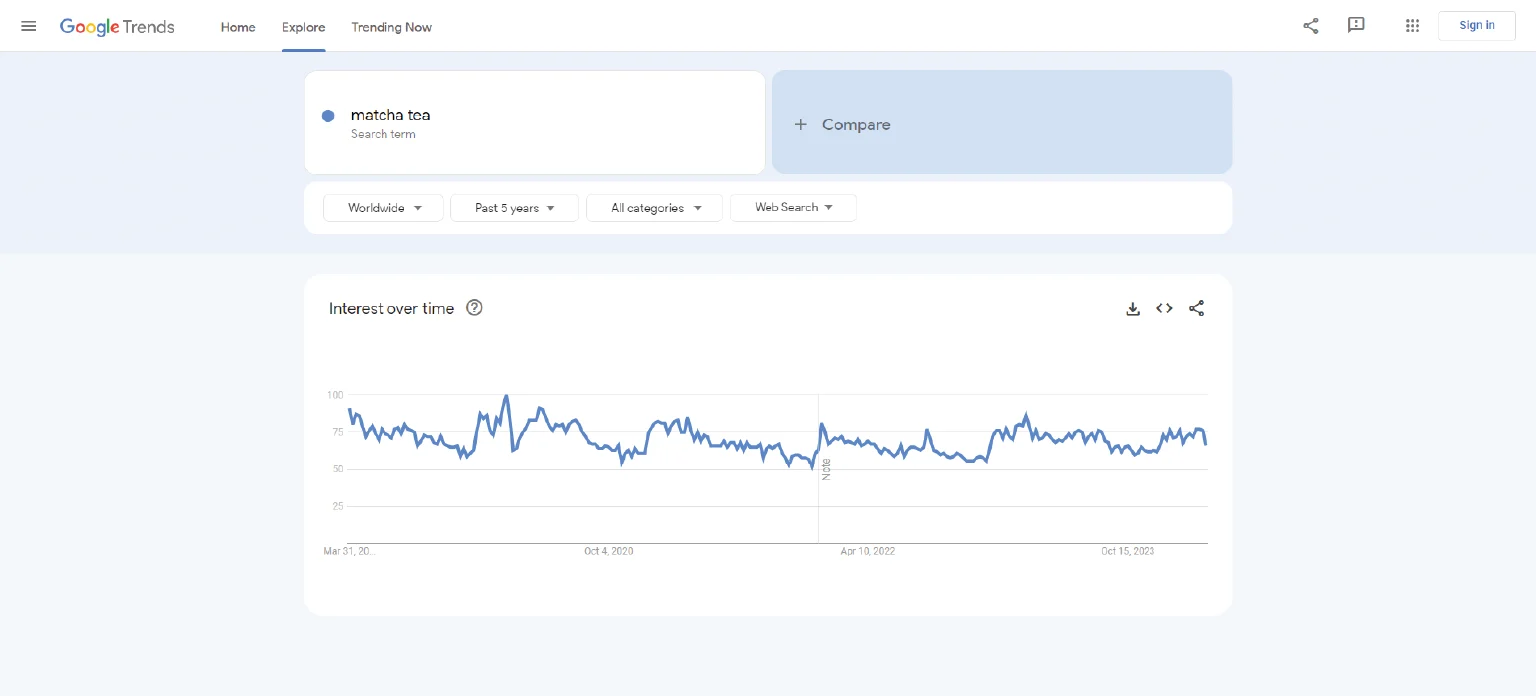 Laptops-Accessoriess