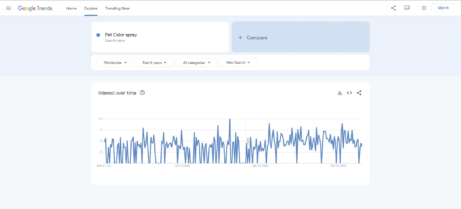 Pet-Odor-Eliminator-Spray