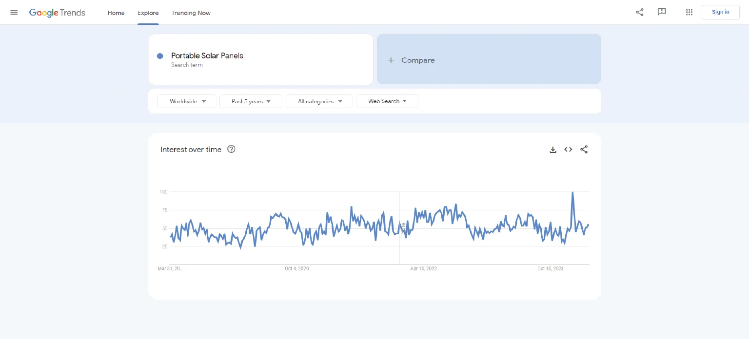 Portable-Solar-Panels