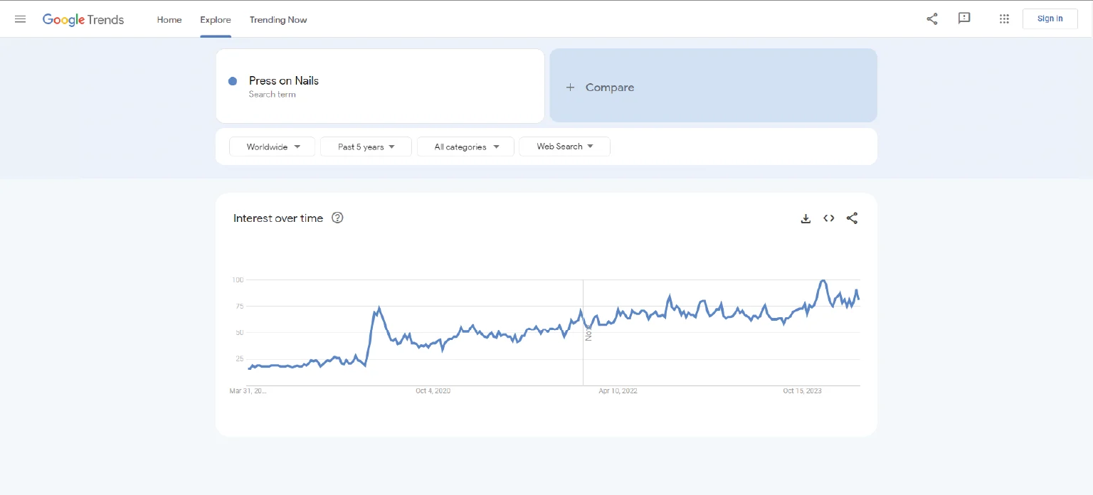 Press-On-Nails-1-qoknkc7swkr85yo44zqmrgoqyekbz91pljd0shm3ao