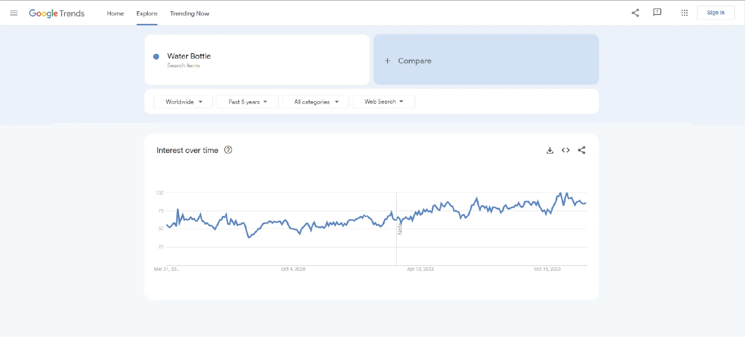 Reusable-Water-Bottles