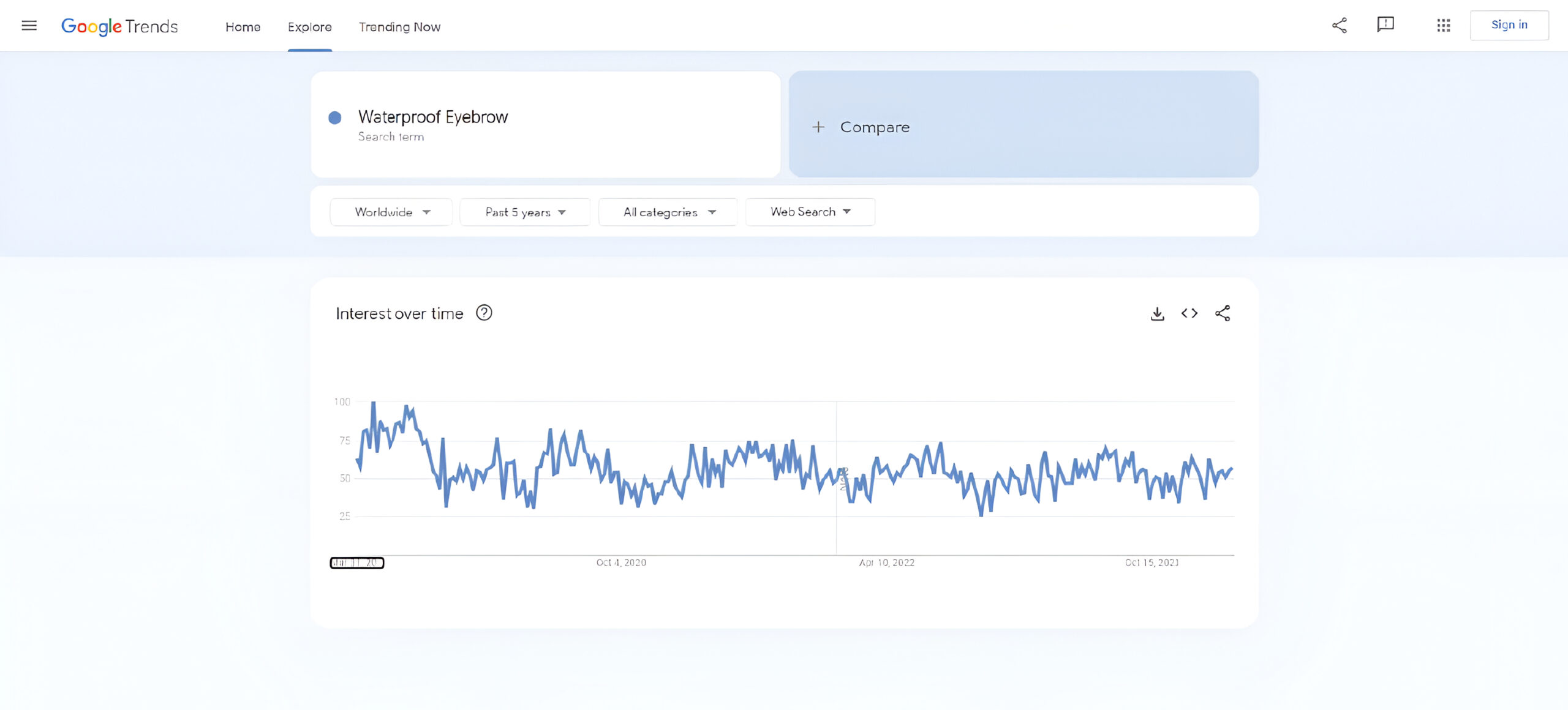 Waterproof-Eyebrow-Liner