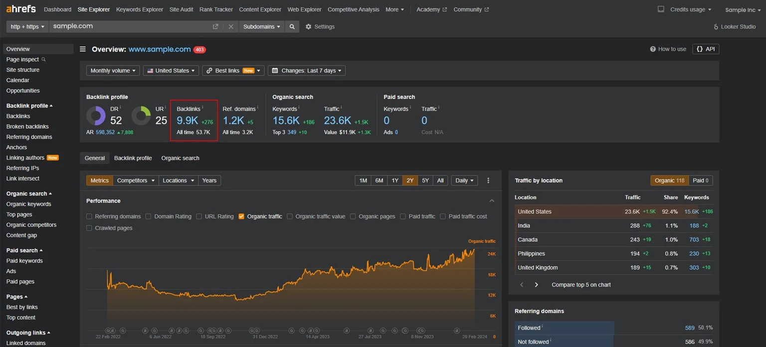 access backlink data