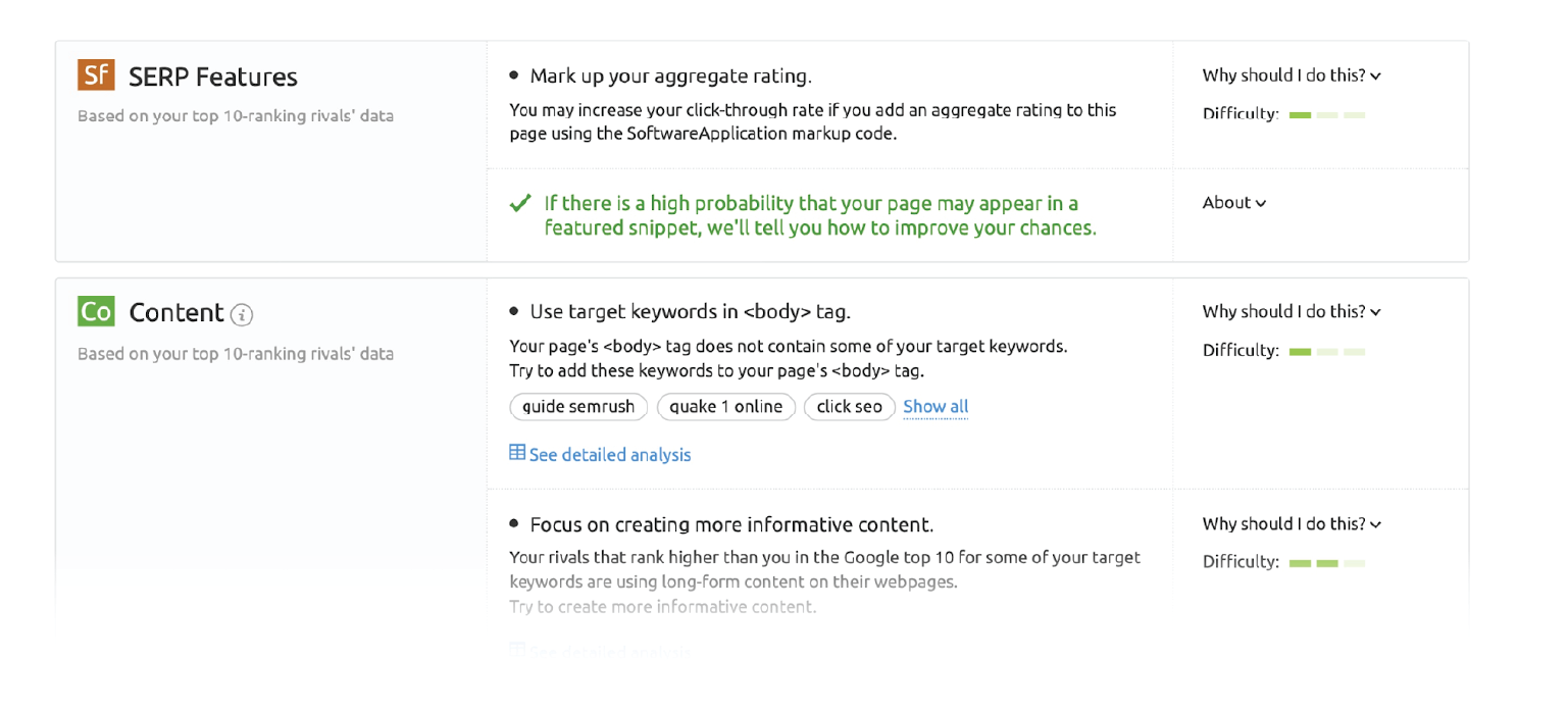 audit the current content on your website