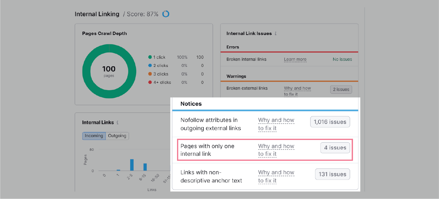 boost internal linking