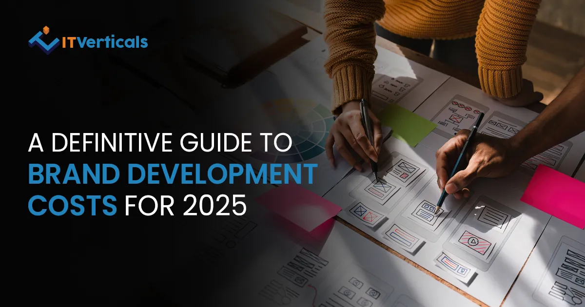 brand development cost