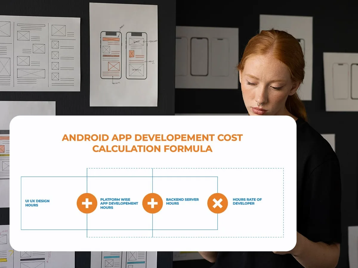 calculator to accurately calculate your android app development budget