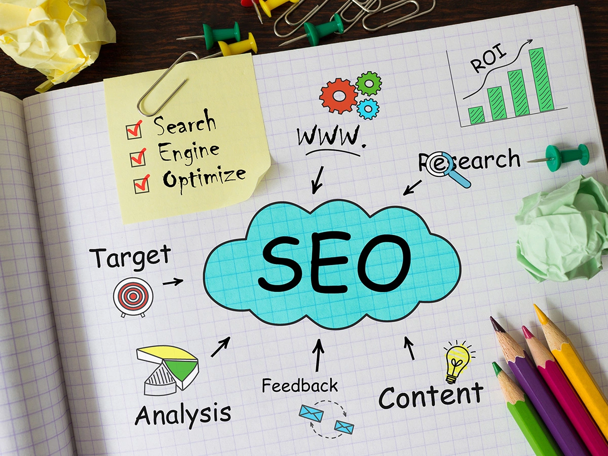 Core Elements of SEO Content Optimization