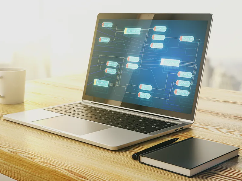 do use xml sitemaps & rss