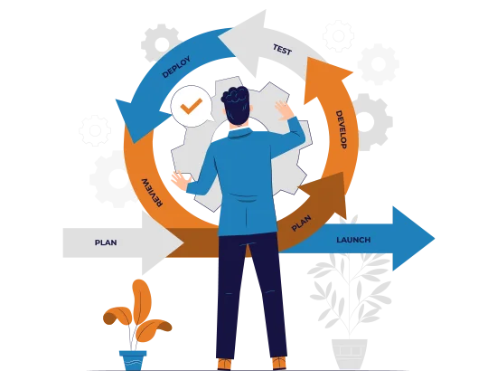 be agile