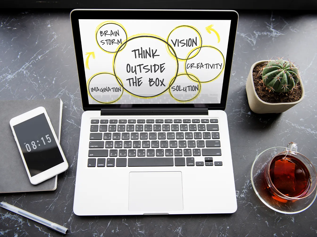 how to structure a blog post