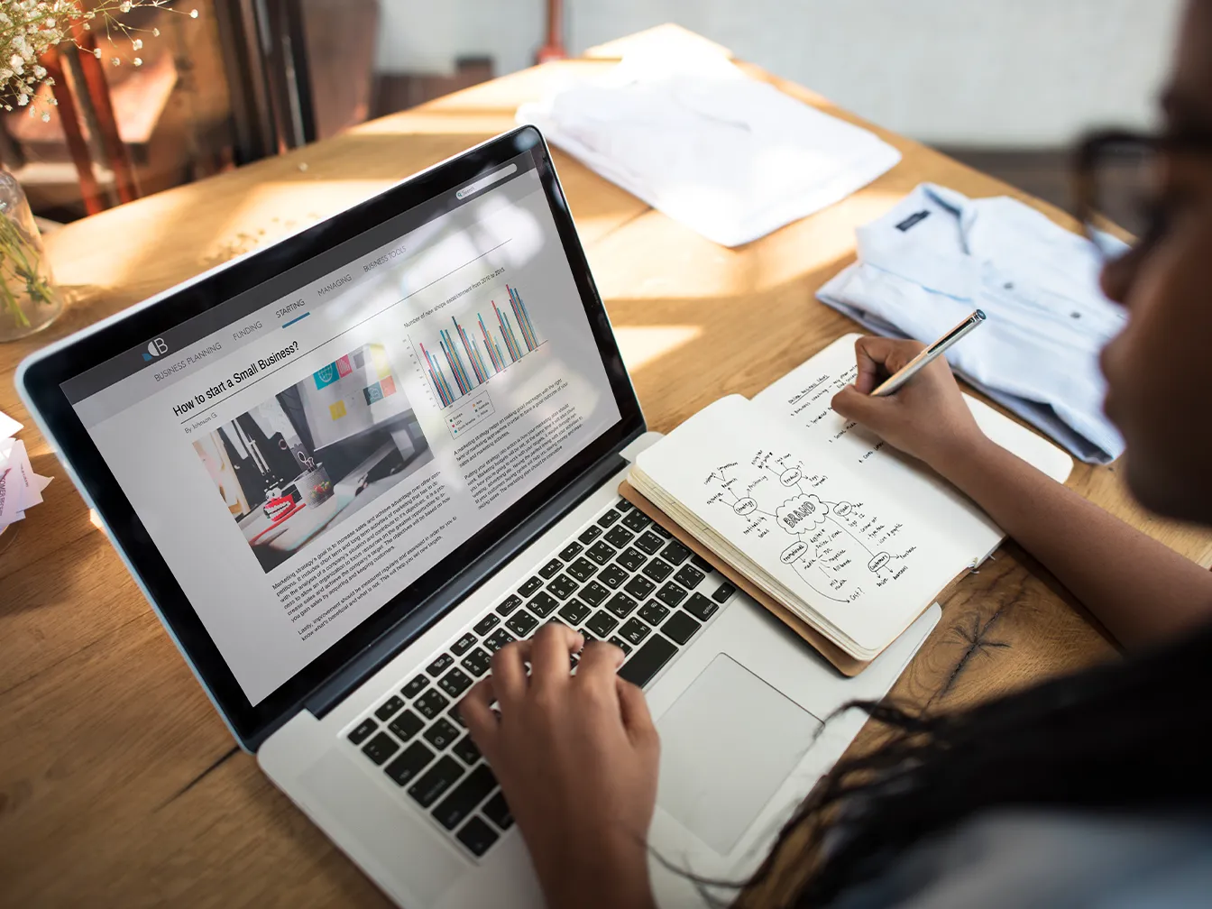 ideal length for blog posts of different types