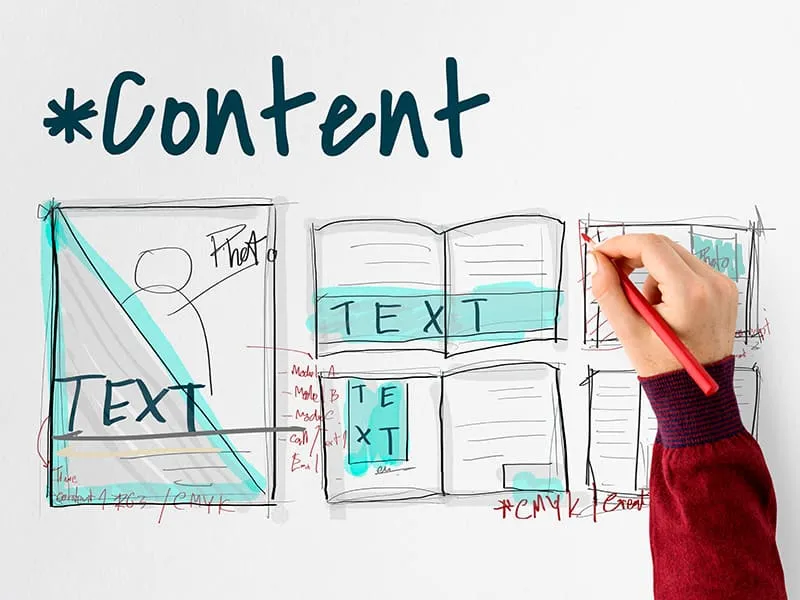 identify content gaps