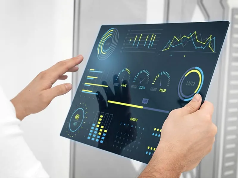 identifying key processes for ai integration