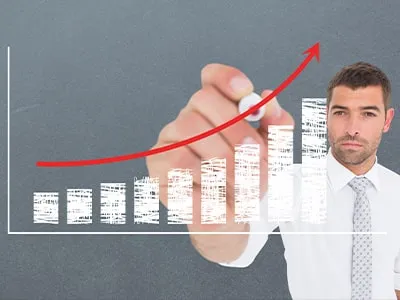 improves your roi