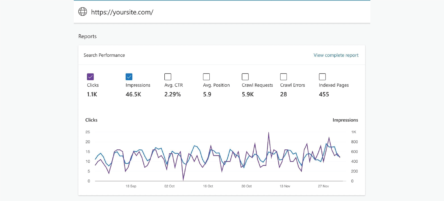 launch the bing webmaster tool
