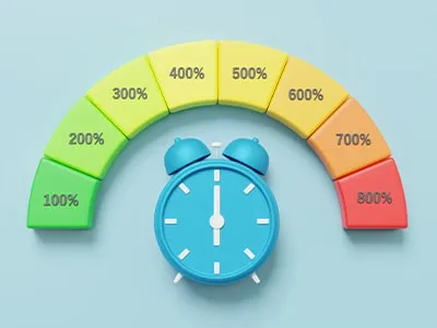 measure your result