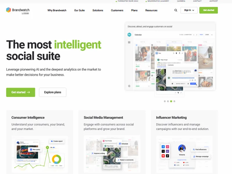 Brandwatch