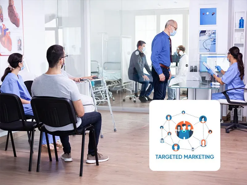 reach your ideal patients with targeted advertising