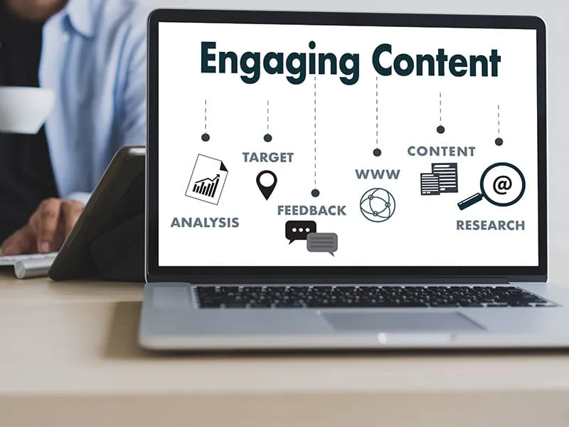 repurposing underperforming content