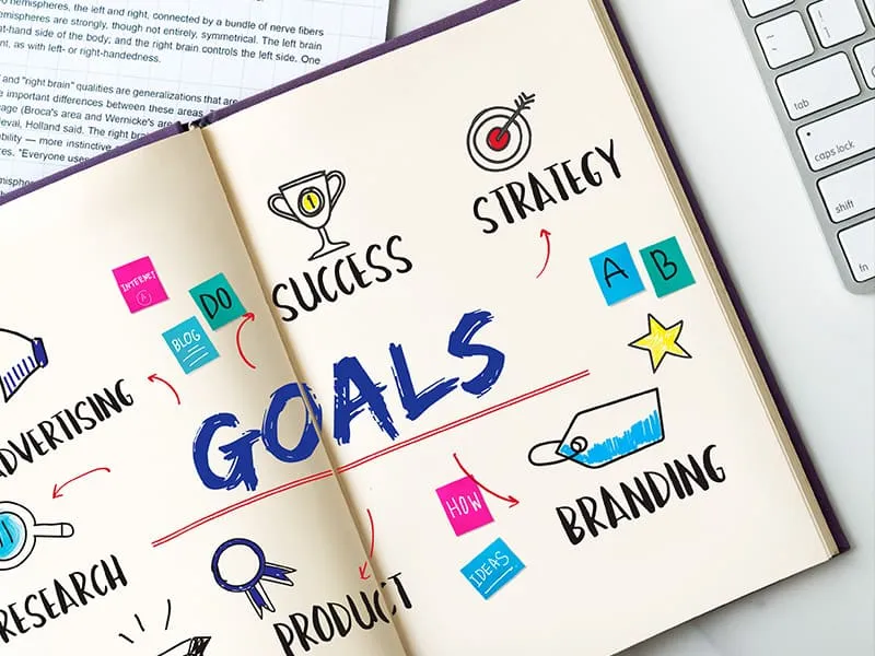 stay on track with clearly outlined targets