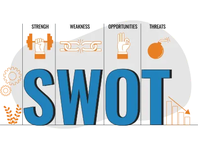 step-4-SWOT-analysis