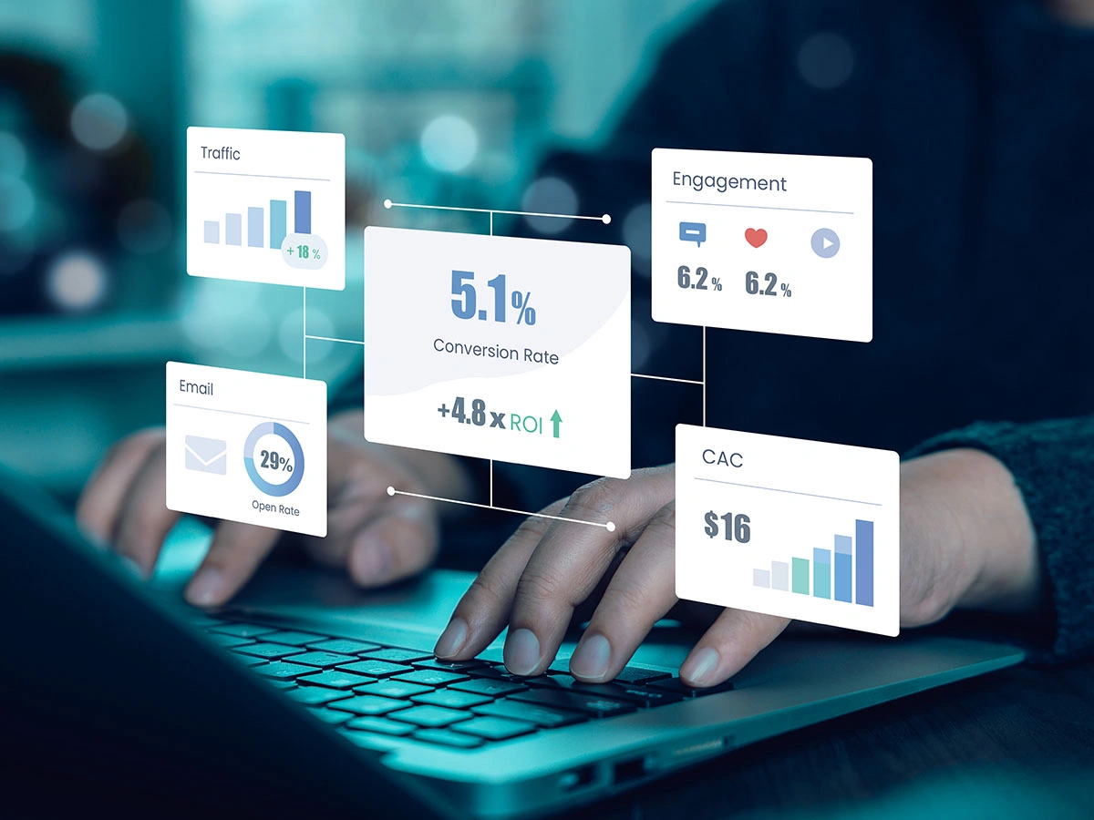strategy-9-analytics-conversion-tracking