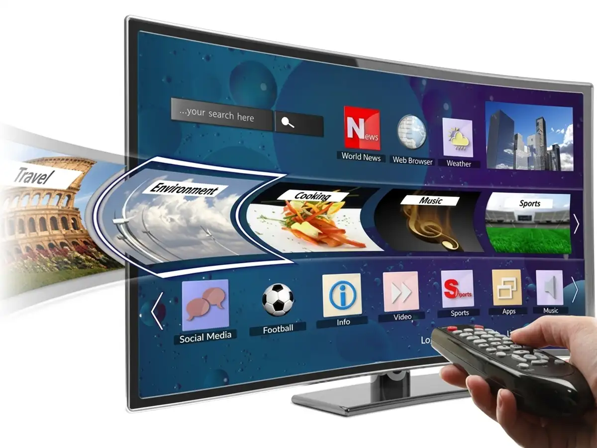 Types of OTT Platforms