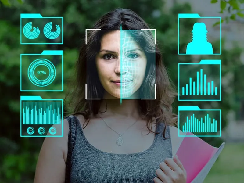 using ai tools for accurate process visualization