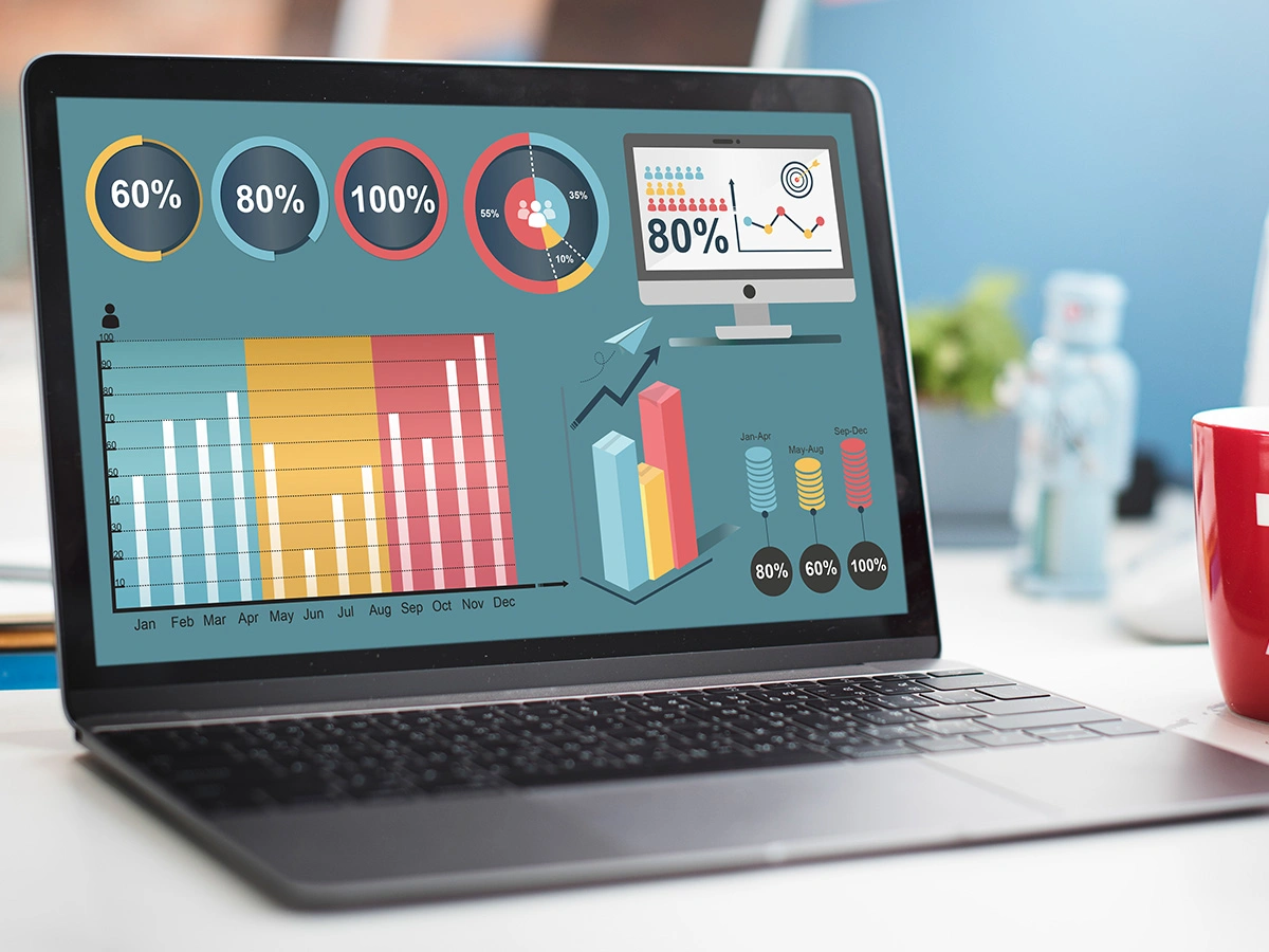 What are the Benefits of Marketing?