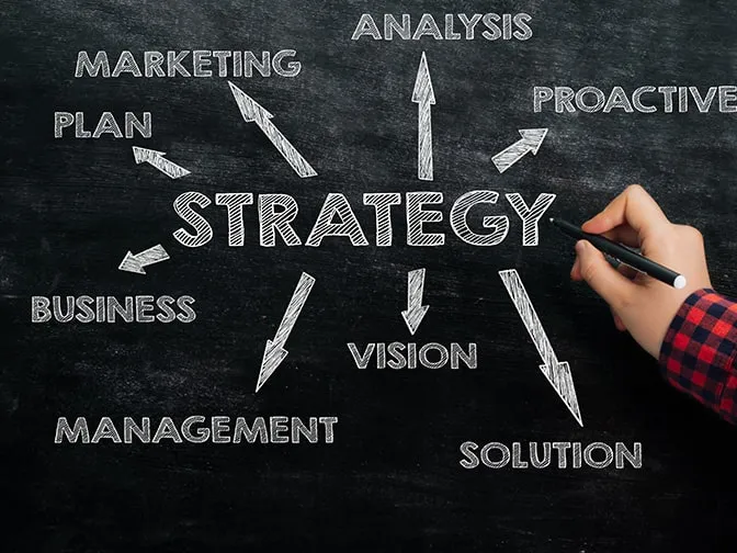 what is a startup marketing strategy