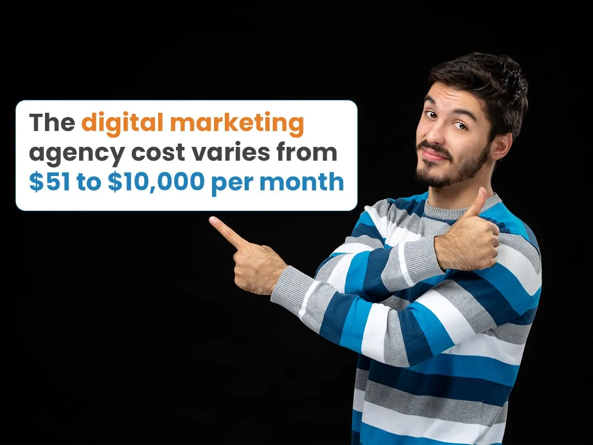 what is the average digital marketing services pricing