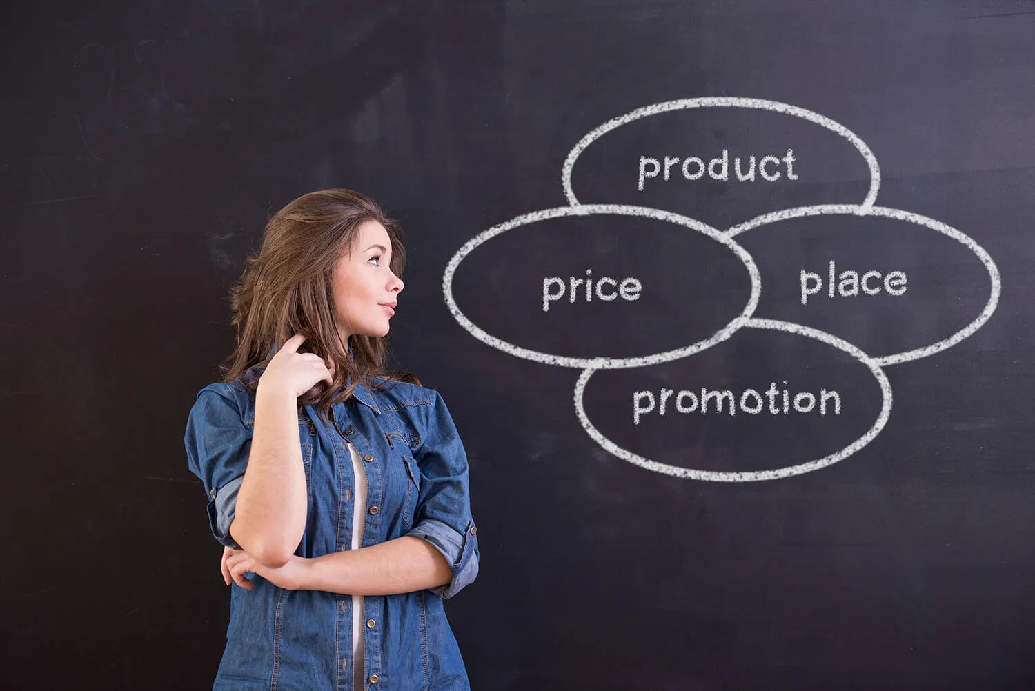 Project-Based Pricing Model